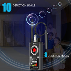 KRYVEXA™ Hidden Camera Detector